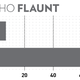 Image for article titled A Year of Flaunting